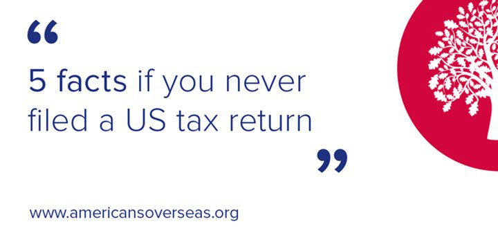 Image about5 facts If you never filed US taxes